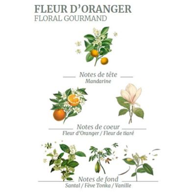 Savon Fleur d'Oranger