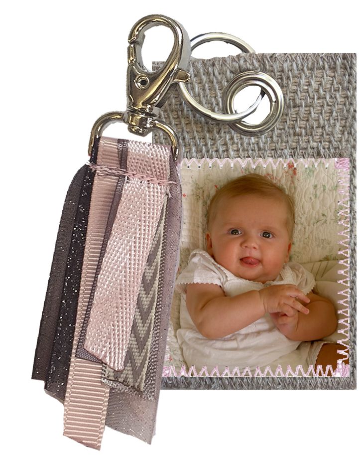 Porte Clef Photo - Chic & Personnalisé : produits à personnaliser -  Pimponette